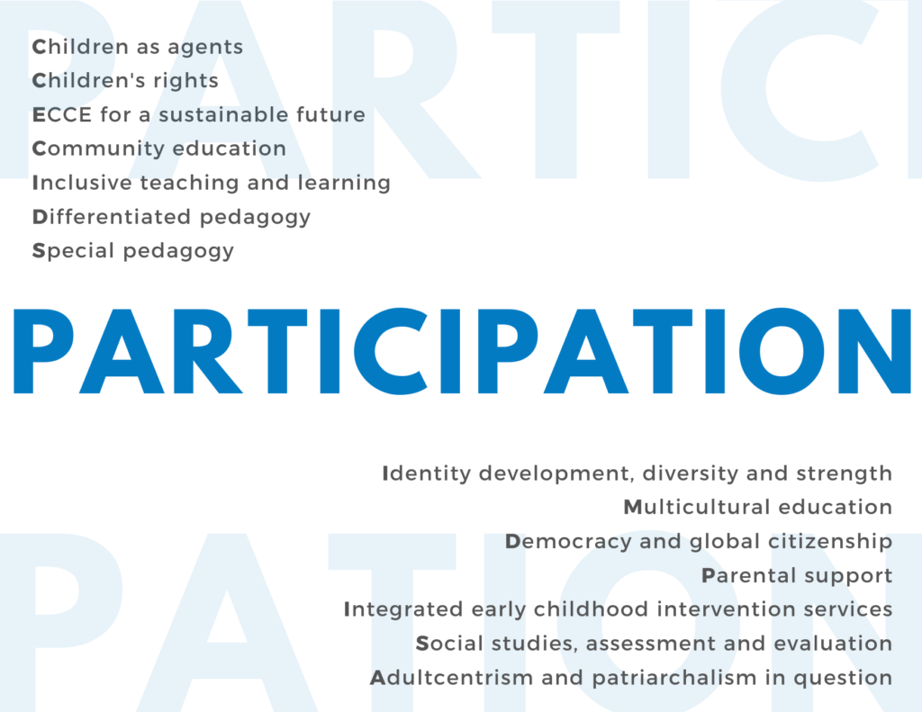 OMEP Bologna 2025 – 77th OMEP World Assembly and Conference